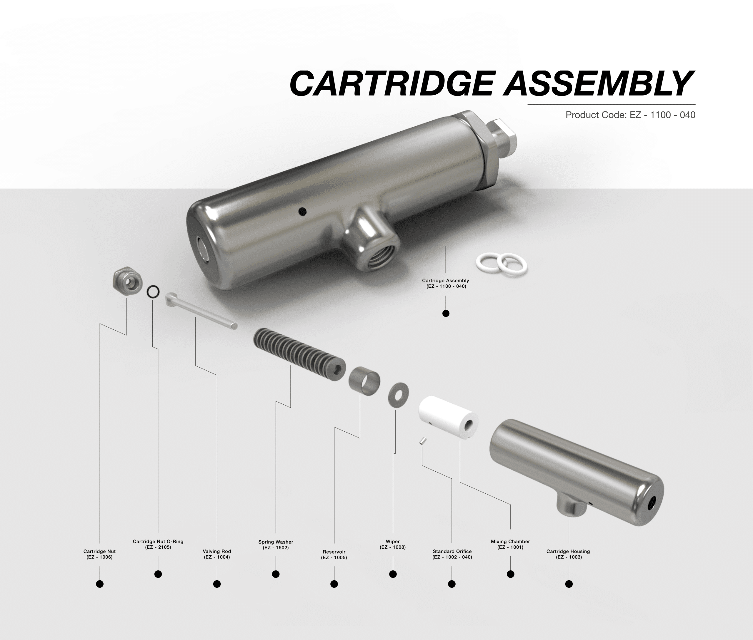 Cartridge Assembly Section